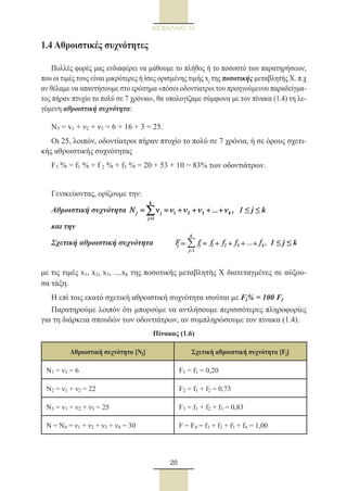20
ΚΕΦΑΛΑΙΟ 1ο
1.4 Αθροιστικές συχνότητες
Πολλές φορές μας ενδιαφέρει να μάθουμε το πλήθος ή το ποσοστό των παρατηρήσεων,
που οι τιμές τους είναι μικρότερες ή ίσες ορισμένης τιμής xj της ποσοτικής μεταβλητής Χ. π.χ
αν θέλαμε να απαντήσουμε στο ερώτημα «πόσοι οδοντίατροι του προηγούμενου παραδείγμα-
τος πήραν πτυχίο το πολύ σε 7 χρόνια», θα υπολογίζαμε σύμφωνα με τον πίνακα (1.4) τη λε-
γόμενη αθροιστική συχνότητα:
Ν3 = v1 + ν2 + ν3 = 6 + 16 + 3 = 25.
Οι 25, λοιπόν, οδοντίατροι πήραν πτυχίο το πολύ σε 7 χρόνια, ή σε όρους σχετι-
κής αθροιστικής συχνότητας
F3 % = f1 % + f 2 % + f3 % = 20 + 53 + 10 = 83% των οδοντιάτρων.
Γενικεύοντας, ορίζουμε την:	
Αθροιστική συχνότητα j 1 2 3
1
ν ... ,
k
j k
j
N ν ν ν ν
=
= = + + + +∑ 1 ≤ j ≤ k
και την			
Σχετική αθροιστική συχνότητα	
k
j j 1 2 3 k
j 1
F f f f f ... f ,
=
= = + + + +∑ 1 ≤ j ≤ k
με τις τιμές x1, x2, x3, ....xk της ποσοτικής μεταβλητής Χ διατεταγμένες σε αύξου-
σα τάξη.
Η επί τοις εκατό σχετική αθροιστική συχνότητα ισούται με Fj% = 100 Fj.
Παρατηρούμε λοιπόν ότι μπορούμε να αντλήσουμε περισσότερες πληροφορίες
για τη διάρκεια σπουδών των οδοντιάτρων, αν συμπληρώσουμε τον πίνακα (1.4).
Πίνακας (1.6)
Aθροιστική συχνότητα [Νj] Σχετική αθροιστική συχνότητα [Fj]
N1 = ν1 = 6 F1 = f1 = 0,20
Ν2 = ν1 + ν2 = 22 F2 = f1 + f2 = 0,73
Ν3 = ν1 + ν2 + ν3 = 25 F3 = f1 + f2 + f3 = 0,83
Ν = Ν4 = ν1 + ν2 + ν3 + ν4 = 30 F = F4 = f1 + f2 + f3 + f4 = 1,00
22_0145_02_charis.indd 20 4/9/2013 2:57:09 μμ
 