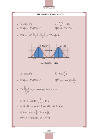 209
ΚΕΦΑΛΑΙΟ 5ο
ΠΕΡΙΛΗΨΗ ΚΕΦΑΛΑΙΟΥ
•	 Χ Ν ( , )µ σ2
	 Ζ
Χ
(Ν=
− µ
σ
∼ 0 1, )
•	 Ε Χ[ ] ,= µ Var[ ]Χ = σ2
	 Ε Ζ[ ] ,= 0 Var[ ]Ζ =1
•	 P X x P
X x
P Z z z[ ] [ ] ( ) =
−

−




 =  =
µ
σ
µ
σ
Φ 	
X~N( )2
μ,σ Z~N( )0,1
μ–σ μ+σ –1 10
Σχ. (5.41) Σχ. (5.40)
•	 Χ Ν ( , )µ σ2
	 X N ( , )µ
σ
ν
2
•	 Ε Χ[ ] ,= µ Var[ ]Χ = σ2
	 Ε Χ[ ] ,= µ Var[ ]Χ =
σ
ν
2
•	 Τ
Χ
=
−
−
µ
S
v
td κατανομή, όπου d v= −1
•	 E T[ ] ,= 0 Var T
d
d
[ ] ,=
− 2
d  2
•	 Αν X B v p ( , ) με vp  5 και v p( ) ,1 5−  τότε:
	
P X x P x X x[ ] [ ]= ≅ −   +
1
2
1
2
	
όπου X N vp vpq ( , ) με q p= −1
22_0145_02_charis.indd 209 4/9/2013 2:58:04 μμ
 