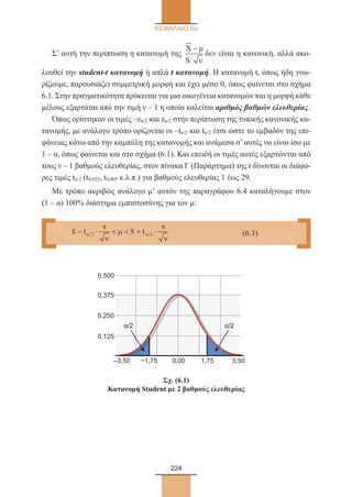 224
ΚΕΦΑΛΑΙΟ 6ο
Σ’ αυτή την περίπτωση η κατανομή της
X
S
− µ
ν
δεν είναι η κανονική, αλλά ακο-
λουθεί την student-t κατανομή ή απλά t κατανομή. Η κατανομή t, όπως ήδη γνω-
ρίζουμε, παρουσιάζει συμμετρική μορφή και έχει μέσο 0, όπως φαίνεται στο σχήμα
6.1. Στην πραγματικότητα πρόκειται για μια οικογένεια κατανομών και η μορφή κάθε
μέλους εξαρτάται από την τιμή ν – 1 η οποία καλείται αριθμός βαθμών ελευθερίας.
Όπως ορίστηκαν οι τιμές –zα/2 και zα/2 στην περίπτωση της τυπικής κανονικής κα-
τανομής, με ανάλογο τρόπο ορίζονται οι –tα/2 και tα/2 έτσι ώστε το εμβαδόν της επι-
φάνειας κάτω από την καμπύλη της κατανομής και ανάμεσα σ’αυτές να είναι ίσο με
1 – α, όπως φαίνεται και στο σχήμα (6.1). Και επειδή οι τιμές αυτές εξαρτώνται από
τους ν – 1 βαθμούς ελευθερίας, στον πίνακα Γ (Παράρτημα) της t δίνονται οι διάφο-
ρες τιμές tα/2 (t0,025, t0,005 κ.λ.π.) για βαθμούς ελευθερίας 1 έως 29.
Με τρόπο ακριβώς ανάλογο μ’ αυτόν της παραγράφου 6.4 καταλήγουμε στον
(1 – α) 100% διάστημα εμπιστοσύνης για τον μ:
Σχ. (6.1)
Κατανομή Student με 2 βαθμούς ελευθερίας
–3,50 3,50−1,75 1,750,00
α/2 α/2
0,125
0,250
0,375
0,500
x t
s
x t
s
− ⋅   + ⋅α α
ν
µ
ν
2 2
	
(6.3)
22_0145_02_HR.indd 224 31/3/2014 1:38:23 µµ
 