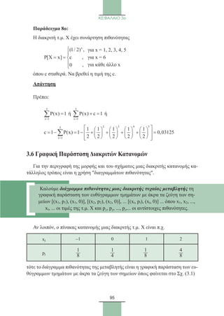 95
ΚΕΦΑΛΑΙΟ 3ο
Παράδειγμα 8ο:
Η διακριτή τ.μ. Χ έχει συνάρτηση πιθανότητας
	
x
(1/ 2) ,
P[X x] c ,
0 ,


= = 


για x = 1, 2, 3, 4, 5
για x = 6
για κάθε άλλο x
όπου c σταθερά. Να βρεθεί η τιμή της c.
Απάντηση
Πρέπει:
	
5
x 1
P(x) 1
=
=∑ ή
5
x 1
P(x) c 1
=
+ =∑ ή
	
2 3 4 55
x 1
1 1 1 1 1
c 1 P(x) 1 0,03125
2 2 2 2 2=
        
= − = − + + + + =        
         
∑
3.6 Γραφική Παράσταση Διακριτών Κατανομών
Για την περιγραφή της μορφής και του σχήματος μιας διακριτής κατανομής κα-
τάλληλος τρόπος είναι η χρήση διαγραμμάτων πιθανότητας.
Αν λοιπόν, ο πίνακας κατανομής μιας διακριτής τ.μ. Χ είναι π.χ.
xj –1 0 1 2
pj
1
8
1
4
4
8
τότε το διάγραμμα πιθανότητας της μεταβλητής είναι η γραφική παράσταση των ευ-
θύγραμμων τμημάτων με άκρα τα ζεύγη των σημείων όπως φαίνεται στο Σχ. (3.1)
Καλούμε διάγραμμα πιθανότητας μιας διακριτής τυχαίας μεταβλητής τη
γραφική παράσταση των ευθύγραμμων τμημάτων με άκρα τα ζεύγη των ση-
μείων [(x1, p1), (x1, 0)], [(x2, p2), (x2, 0)], ... [(xi, pi), (xi, 0)] ... όπου x1, x2, ...,
xi, ... οι τιμές της τ.μ. Χ και p1, p2, ..., pi,... οι αντίστοιχες πιθανότητες.
1
8
22_0145_02_charis.indd 95 4/9/2013 2:57:27 μμ
 