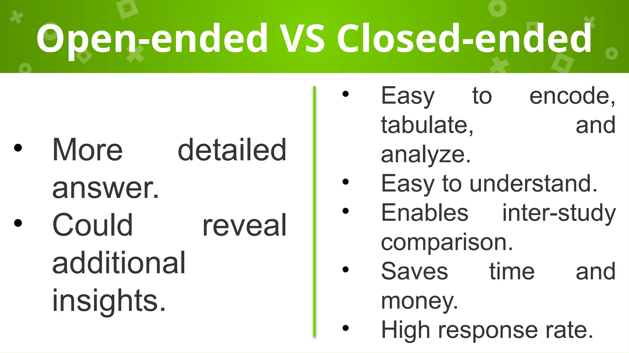 Open-ended VS Closed-ended
• More detailed
answer.
• Could reveal
additional
insights.
• Easy to encode,
tabulate, and
analyze.
• Easy to understand.
• Enables inter-study
comparison.
• Saves time and
money.
• High response rate.
 