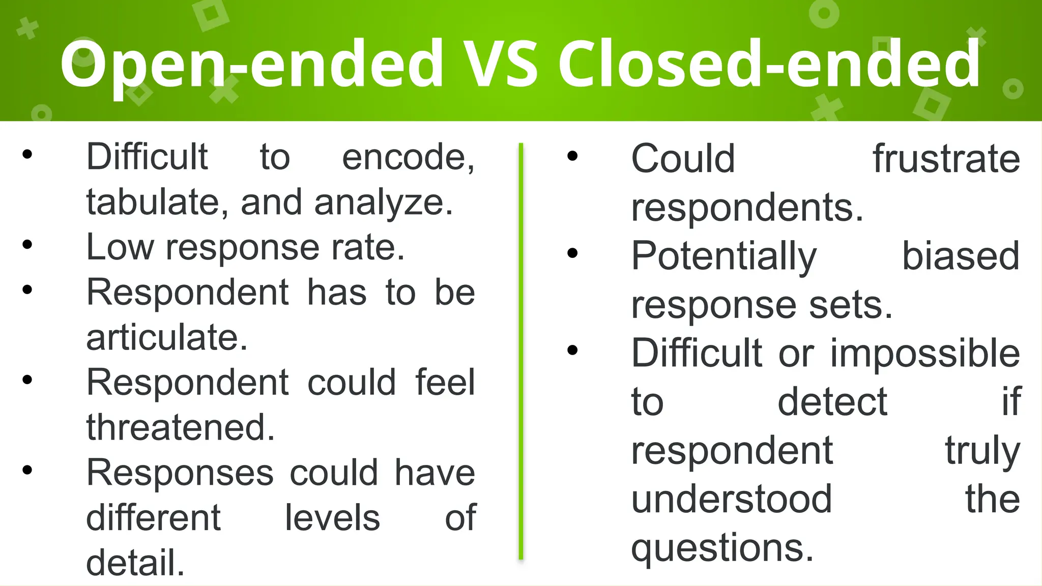 Open-ended VS Closed-ended
• Difficult to encode,
tabulate, and analyze.
• Low response rate.
• Respondent has to be
articulate.
• Respondent could feel
threatened.
• Responses could have
different levels of
detail.
• Could frustrate
respondents.
• Potentially biased
response sets.
• Difficult or impossible
to detect if
respondent truly
understood the
questions.
 