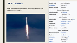 BRAC Onnesha
BRAC Onnesha was the first Bangladeshi satellite
launched into space
 