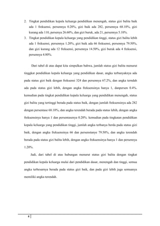 4
2. Tingkat pendidikan kepala keluarga pendidikan menengah, status gizi balita baik
ada 1 frekuensi, persennya 0.20%, gizi baik ada 282, persennya 68.10%, gizi
kurang ada 110, persenya 26.60%, dan gizi buruk, ada 21, persennya 5.10%.
3. Tingkat pendidikan kepala keluarga yang pendidikan tinggi, status gizi balita lebih
ada 1 frekuensi, persennya 1.20%, gizi baik ada 66 frekuensi, persennya 79.50%,
dan gizi kurang ada 12 frekuensi, persennya 14.50%, gizi buruk ada 4 frekuensi,
persennya 4.80%.
Dari tabel di atas dapat kita simpulkan bahwa, jumlah status gizi balita menurut
tinggkat pendidikan kepala keluarga yang pendidikan dasar, angka terbanyaknya ada
pada status gizi baik dengan frekuensi 324 dan persennya 67.2%, dan angka terndah
ada pada status gizi lebih, dengan angka frekuensinya hanya 1, danpersen 0.4%.
kemudian pada tingkat pendidikan kepala keluarga yang pendidikan menengah, status
gizi balita yang tertinggi berada pada status baik, dengan jumlah frekuensinya ada 282
dengan persentase 68.10%, dan angka terendah berada pada status lebih, dengan angka
frekuensinya hanya 1 dan persentasenya 0.20%. kemudian pada tingkatan pendidikan
kepala keluarga yang pendidikan tinggi, jumlah angka terbanya berda pada status gizi
baik, dengan angka frekuensinya 66 dan persenstanye 79.50%, dan angka terendah
berada pada status gizi balita lebih, dengan angka frekuensinya hanya 1 dan persennya
1.20%.
Jadi, dari tabel di atas hubungan menurut status gizi balita dengan tingkat
pendidikan kepala keluarga mulai dari pendidikan dasar, menengah dan tinggi, semua
angka terbesarnya berada pada status gizi baik, dan pada gizi lebih juga semuanya
memiliki angka terendah.
 