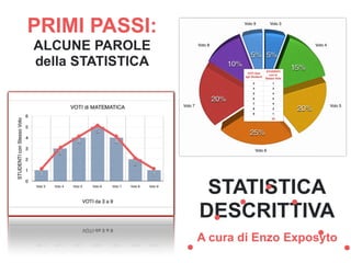 Statistica - Parole, Definizioni e Concetti di Base