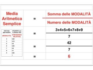 STATISTICA - USO delle FREQUENZE RELATIVE per CALCOLARE MEDIA ARITMETICA SEMPLICE, MEDIA ARITMETICA PONDERATA e MODA