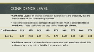 STATISTICAL-INTERVALS 2202 Math 403.pptx