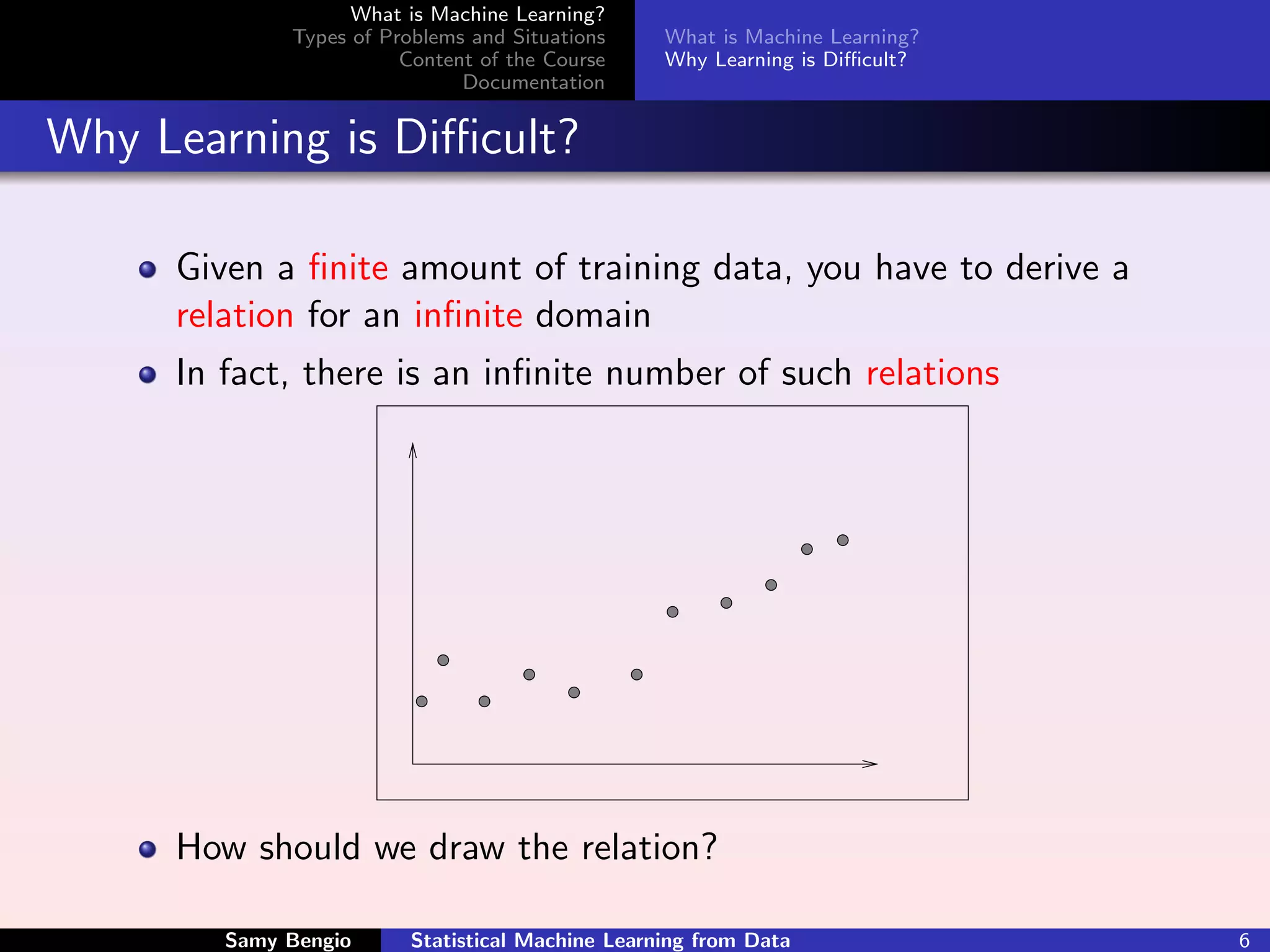 What is Machine Learning?
             Types of Problems and Situations     What is Machine Learning?
                        Content of the Course     Why Learning is Diﬃcult?
                              Documentation


Why Learning is Diﬃcult?

     Given a ﬁnite amount of training data, you have to derive a
     relation for an inﬁnite domain
     In fact, there is an inﬁnite number of such relations




     How should we draw the relation?

        Samy Bengio      Statistical Machine Learning from Data               6
 