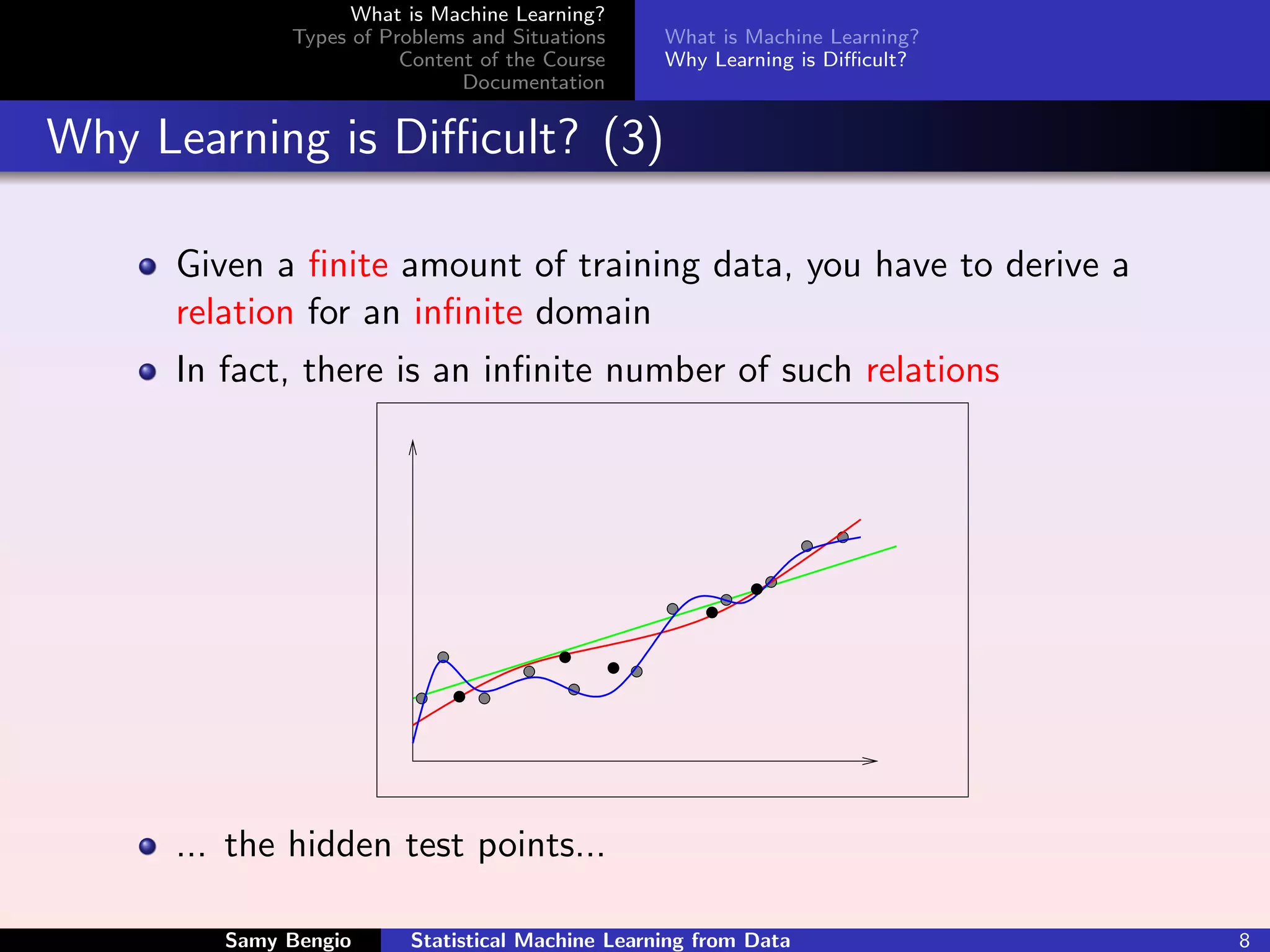 What is Machine Learning?
             Types of Problems and Situations     What is Machine Learning?
                        Content of the Course     Why Learning is Diﬃcult?
                              Documentation


Why Learning is Diﬃcult? (3)

     Given a ﬁnite amount of training data, you have to derive a
     relation for an inﬁnite domain
     In fact, there is an inﬁnite number of such relations




     ... the hidden test points...

        Samy Bengio      Statistical Machine Learning from Data               8
 