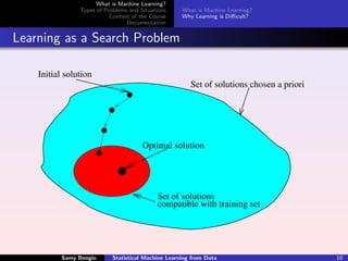 What is Machine Learning?
                Types of Problems and Situations     What is Machine Learning?
                           Content of the Course     Why Learning is Diﬃcult?
                                 Documentation


Learning as a Search Problem

    Initial solution
                                                        Set of solutions chosen a priori




                                       Optimal solution




                                            Set of solutions
                                            compatible with training set




           Samy Bengio      Statistical Machine Learning from Data                         10
 