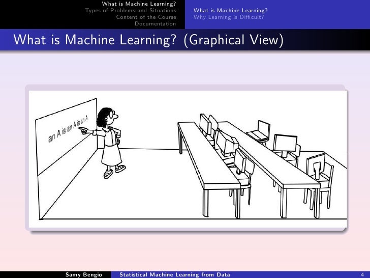 machine learning from data