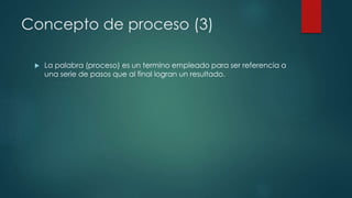 Concepto de proceso (3)
 La palabra (proceso) es un termino empleado para ser referencia a
una serie de pasos que al final logran un resultado.
 
