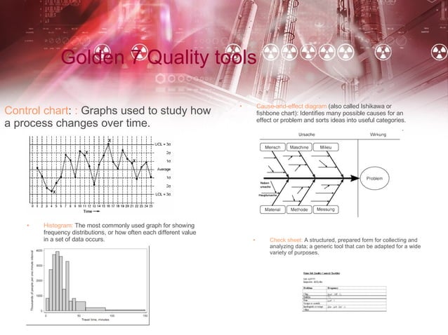 Statistical Process Control Control Chart Statistical Process Control Control Chart