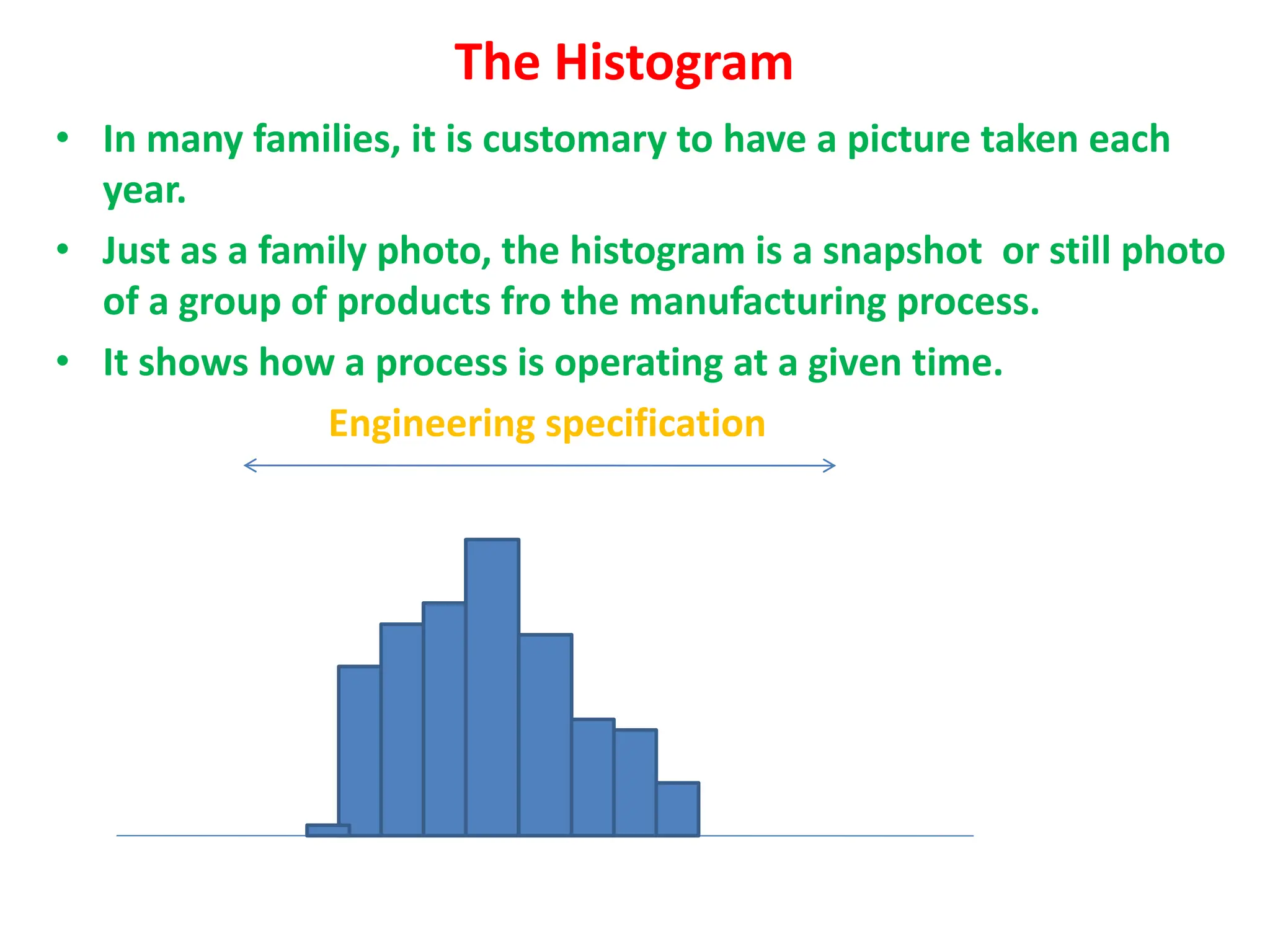 The Histogram
• In many families, it is customary to have a picture taken each
year.
• Just as a family photo, the histogram is a snapshot or still photo
of a group of products fro the manufacturing process.
• It shows how a process is operating at a given time.
Engineering specification
 