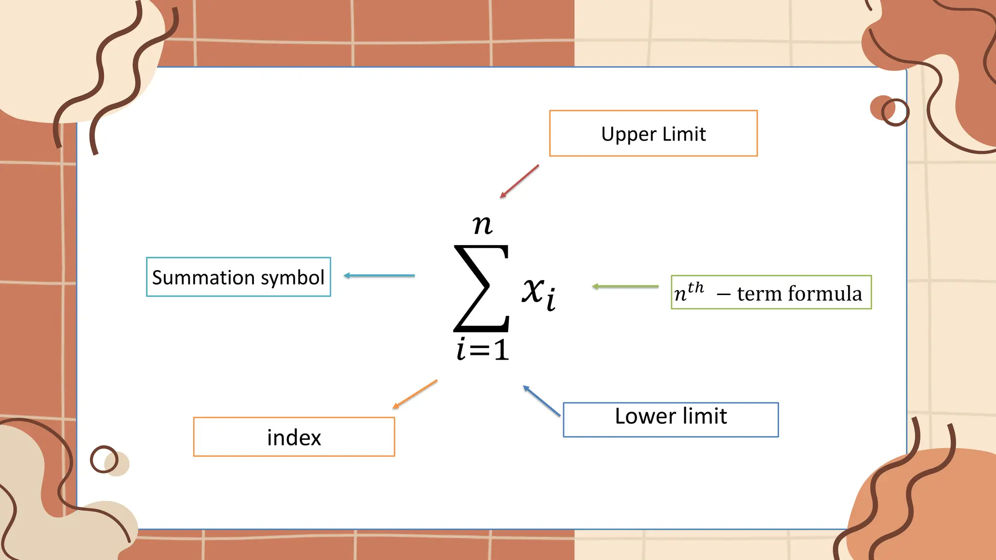 Statistical symbols and summation notation pdf