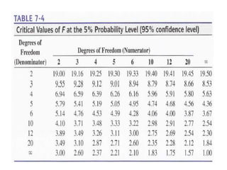 statistical treatment.pptx