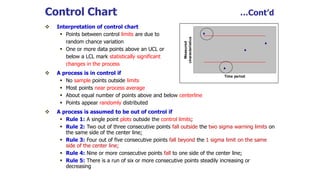 Control Chart …Cont’d
 Interpretation of control chart
 Points between control limits are due to
random chance variation
 One or more data points above an UCL or
below a LCL mark statistically significant
changes in the process
 A process is in control if
 No sample points outside limits
 Most points near process average
 About equal number of points above and below centerline
 Points appear randomly distributed
 A process is assumed to be out of control if
 Rule 1: A single point plots outside the control limits;
 Rule 2: Two out of three consecutive points fall outside the two sigma warning limits on
the same side of the center line;
 Rule 3: Four out of five consecutive points fall beyond the 1 sigma limit on the same
side of the center line;
 Rule 4: Nine or more consecutive points fall to one side of the center line;
 Rule 5: There is a run of six or more consecutive points steadily increasing or
decreasing
Time period
Measured
characteristics
 