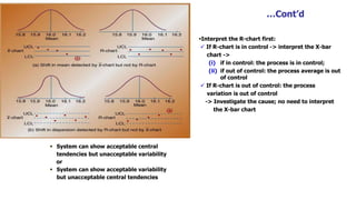 Control Chart …Cont’d
 Mean control charts
 Used to detect the variations in mean of
a process.
 X-bar chart
 Range control charts
 Used to detect the changes in dispersion
or variability of a process
 R chart
 Use X-bar and R charts together
 Sample size : 2 ~ 10
 Use X-bar and S charts together
 Sample size : > 10
 Use i-chart and Moving range chart
together
 Sample size : 1 or one-at-a-time data
 System can show acceptable central
tendencies but unacceptable variability
or
 System can show acceptable variability
but unacceptable central tendencies
Interpret the R-chart first:
 If R-chart is in control -> interpret the X-bar
chart ->
(i) if in control: the process is in control;
(ii) if out of control: the process average is out
of control
 If R-chart is out of control: the process
variation is out of control
-> Investigate the cause; no need to interpret
the X-bar chart
 