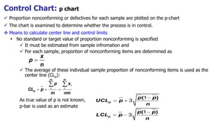 Control Chart: p chart
 Proportion nonconforming or defectives for each sample are plotted on the p-chart
 The chart is examined to determine whether the process is in control.
 Means to calculate center line and control limits
 No standard or target value of proportion nonconforming is specified
 It must be estimated from sample infromation and
 For each sample, proportion of nonconforming items are determined as
 The average of these individual sample proportion of nonconforming items is used as the
center line (CLp):
As true value of p is not known,
p-bar is used as an estimate
x
p
n

m m
i
i i
p
p x
CL p
m nm
  
 
( )
( )
p
p
p p
UCL p
n
p p
LCL p
n

 

 
1
3
1
3
 