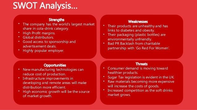 hydro flask swot analysis