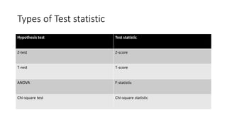Statistical analysis | PPTX