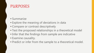 PURPOSES
• Summarize
• Explore the meaning of deviations in data
• Compare or contrast descriptively
• Test the proposed relationships in a theoretical model
• Infer that the findings from sample are indicative
• Examine causality.
• Predict or infer from the sample to a theoretical model.
 