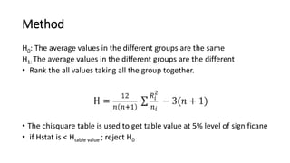 Method
H0: The average values in the different groups are the same
H1: The average values in the different groups are the different
• Rank the all values taking all the group together.
• The chisquare table is used to get table value at 5% level of significane
• if Hstat is < Htable value ; reject H0
 