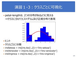 演習１-3：クラスごとに可視化
105
 petal-lengthは、2つの分布があるように見える
⇒クラスに分けてヒストグラム及び正規分布で表現
 ヒント
 クラスごとに分類
 irisSetosa = iris[iris.iloc[:,2]=='Iris-setosa']
 irisVersicolor = iris[iris.iloc[:,2]=='Iris-versicolor']
 irisVirginica = iris[iris.iloc[:,2]=='Iris-virginica']
 