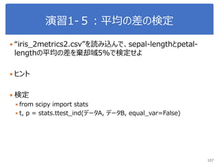 演習1-５：平均の差の検定
107
 “iris_2metrics2.csv”を読み込んで、sepal-lengthとpetal-
lengthの平均の差を棄却域5%で検定せよ
 ヒント
 検定
 from scipy import stats
 t, p = stats.ttest_ind(データA, データB, equal_var=False)
 