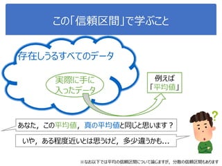 この「信頼区間」で学ぶこと
存在しうるすべてのデータ
実際に手に
入ったデータ
例えば
「平均値」
あなた，この平均値，真の平均値と同じと思います？
いや，ある程度近いとは思うけど，多少違うかも...
※なお以下では平均の信頼区間について論じますが，分散の信頼区間もあります
 