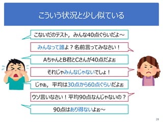 こういう状況と少し似ている
28
こないだのテスト，みんな40点ぐらいだよ～
みんなって誰よ？名前言ってみなさい！
AちゃんとB君とCさんが40点だよぉ
それじゃみんなじゃないでしょ！
じゃぁ，平均は30点から60点ぐらいだよぉ
ウソ言いなさい！平均90点なんじゃないの？
90点はあり得ないよぉ～
 