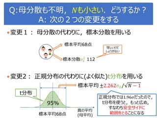 Q:母分散も不明，𝑁も小さい．どうするか？
A: 次の２つの変更をする
変更１： 母分散の代わりに，標本分散を用いる
変更2： 正規分布の代わりに(よく似た)t分布を用いる
標本平均68点
標本分散𝜎 𝑥
2
112
怪しいけど
しょうがない
標本平均68点
真の平均
(母平均)
標本平均 ±2.262𝜎𝑥 𝑁 − 1
95%
t分布
正規分布では1.96𝜎だったので，
t分布を使うと，もっと広め，
すなわち安全サイドに
範囲をとることになる
 