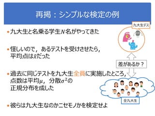 再掲：シンプルな検定の例
九大生と名乗る学生𝑁名がやってきた
怪しいので，あるテストを受けさせたら，
平均点は 𝑥だった
過去に同じテストを九大生全員に実施したところ，
点数は平均𝜇，分散𝜎2の
正規分布を成した
彼らは九大生なのかニセモノかを検定せよ
九大生デス
差があるか？
全九大生
 
