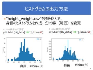 ヒストグラムの出力方法
9
“height_weight.csv”を読み込んで、
身長のヒストグラムを作成、ビンの数（範囲）を変更
身長 身長＃bin=30 ＃bin=50
 