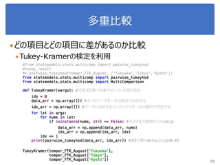 多重比較
どの項目とどの項目に差があるのか比較
Tukey-Kramerの検定を利用
93
 