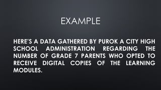 Statistical Analysis 7 Examples Statistical analysis sample on practical research 2.pptx