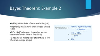 Bayes Theorem: Example 2
P(Fire) means how often there is fire (1%)
P(Smoke) means how often we see smoke
(10%)
P(Smoke|Fire) means how often we can
see smoke when there is fire (90%)
P(Fire|Smoke) means how often there is fire
when we can see smoke
 