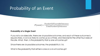 Probability of an Event
 