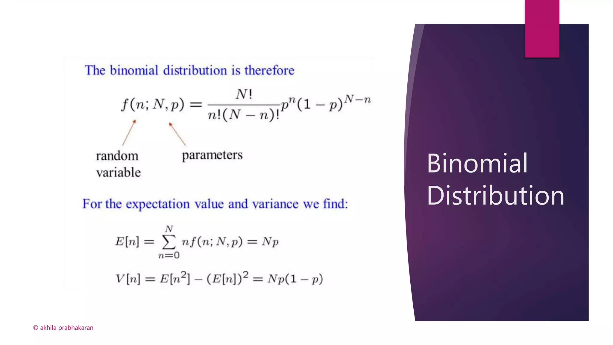 Binomial
Distribution
© akhila prabhakaran
 