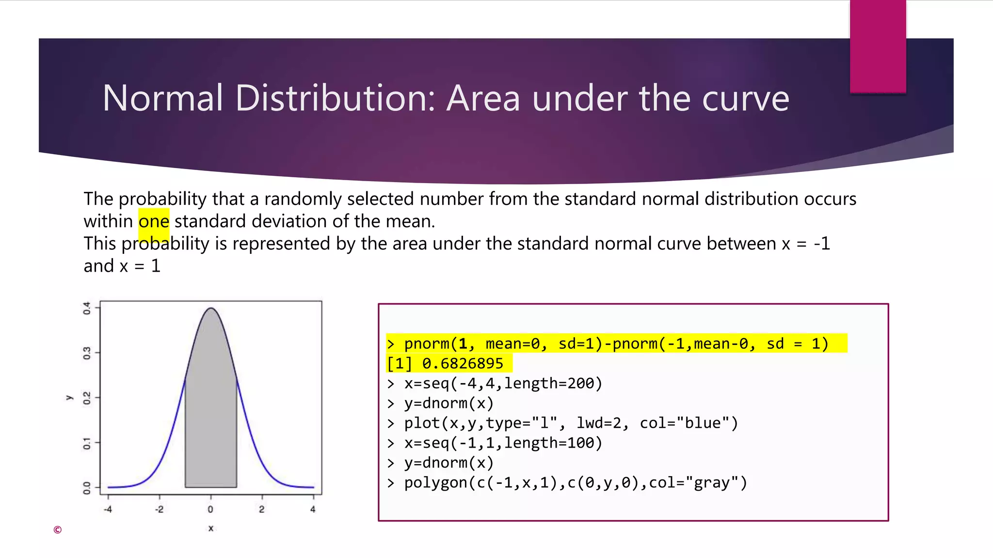 Normal Distribution: Area under the curve
© akhila prabhakaran
The probability that a randomly selected number from the standard normal distribution occurs
within one standard deviation of the mean.
This probability is represented by the area under the standard normal curve between x = -1
and x = 1
> pnorm(1, mean=0, sd=1)-pnorm(-1,mean-0, sd = 1)
[1] 0.6826895
> x=seq(-4,4,length=200)
> y=dnorm(x)
> plot(x,y,type="l", lwd=2, col="blue")
> x=seq(-1,1,length=100)
> y=dnorm(x)
> polygon(c(-1,x,1),c(0,y,0),col="gray")
 