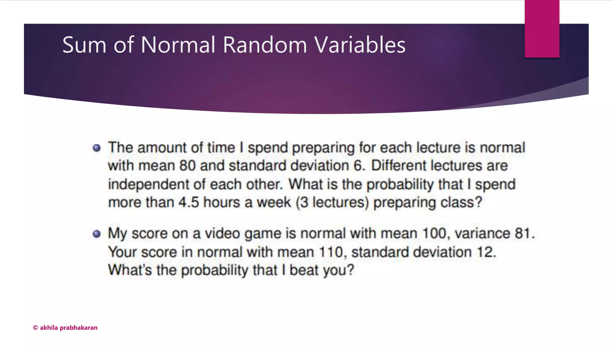 Sum of Normal Random Variables
© akhila prabhakaran
 