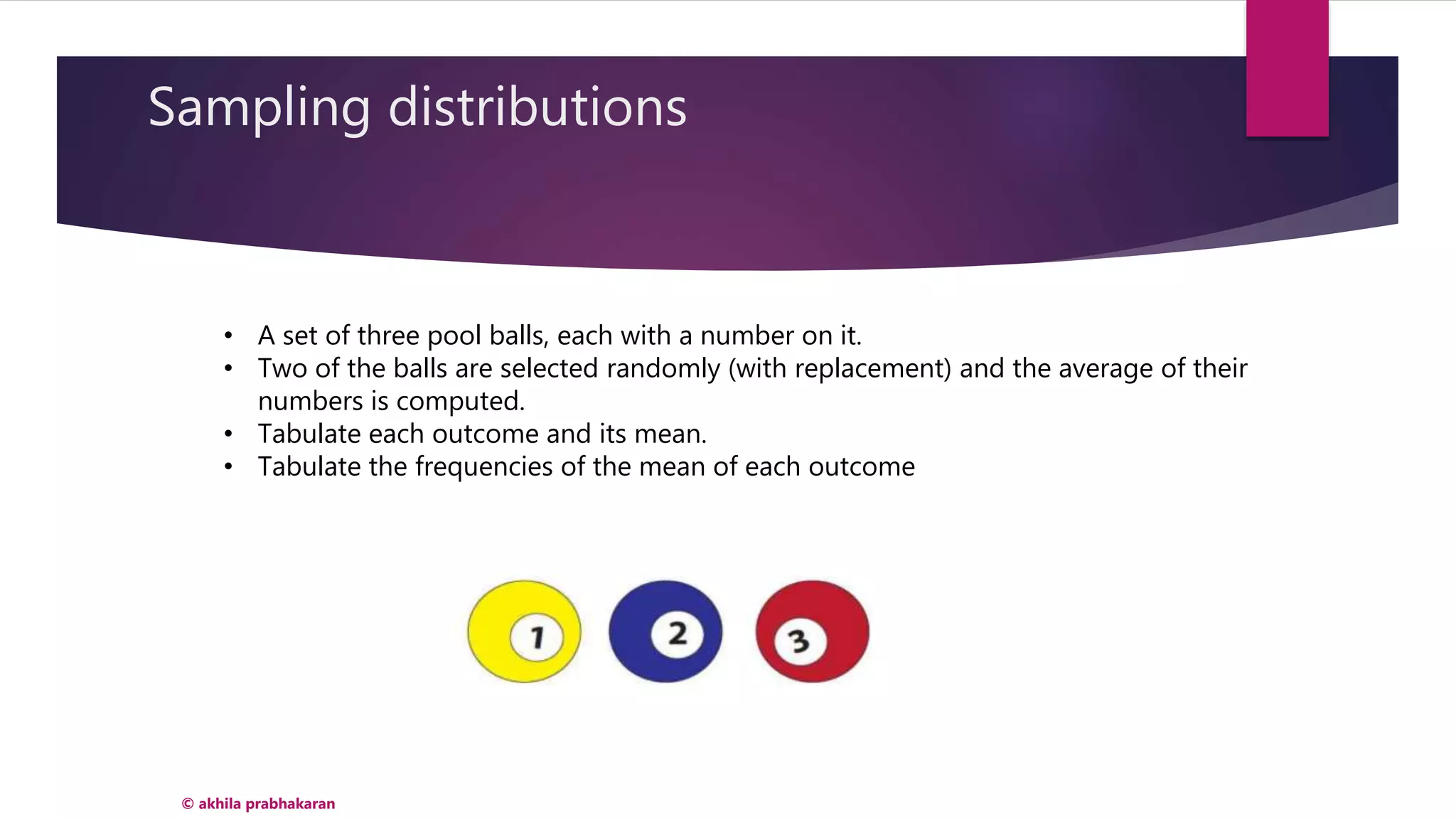 Sampling distributions
© akhila prabhakaran
• A set of three pool balls, each with a number on it.
• Two of the balls are selected randomly (with replacement) and the average of their
numbers is computed.
• Tabulate each outcome and its mean.
• Tabulate the frequencies of the mean of each outcome
 