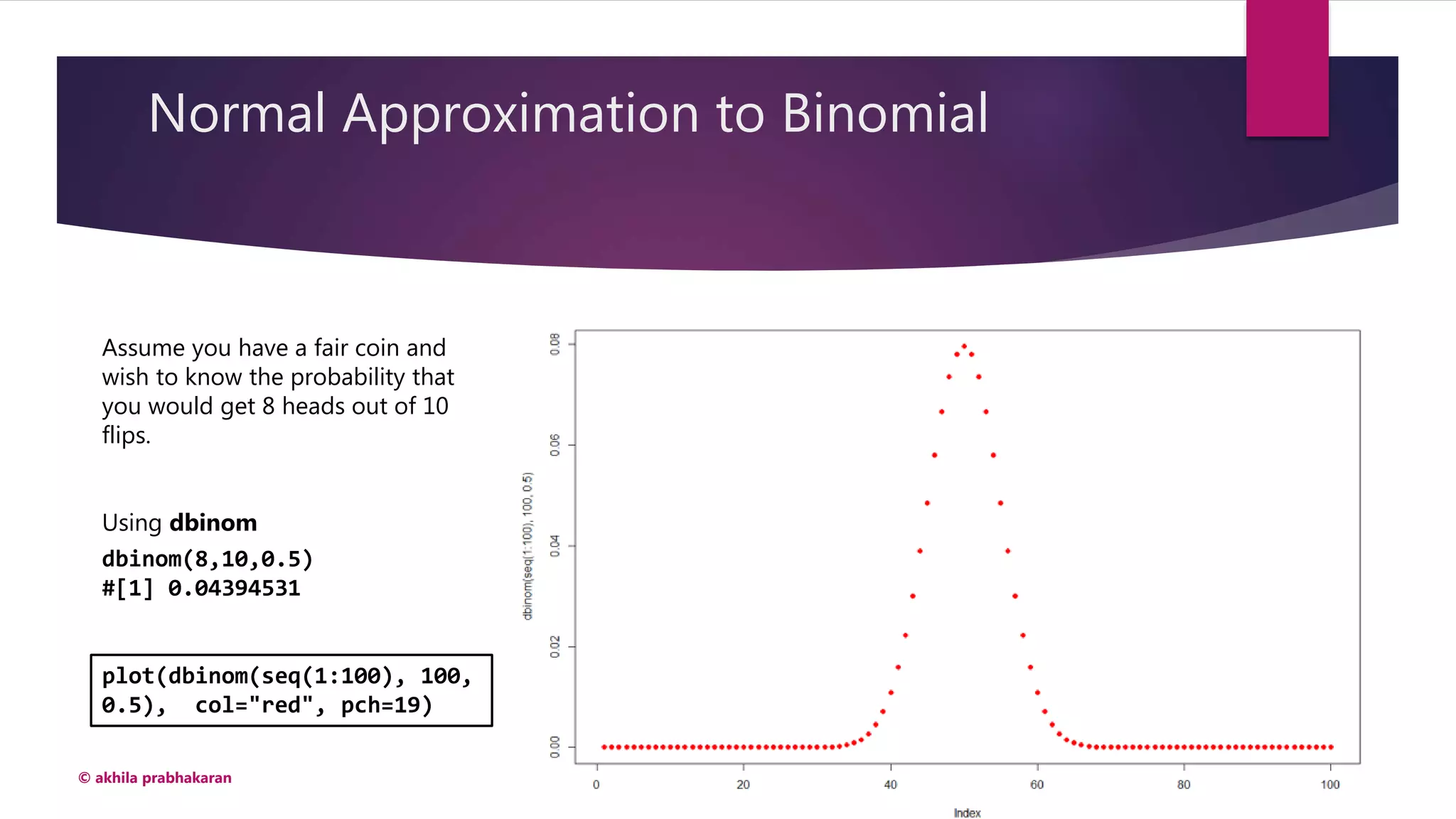 Normal Approximation to Binomial
© akhila prabhakaran
Assume you have a fair coin and
wish to know the probability that
you would get 8 heads out of 10
flips.
Using dbinom
dbinom(8,10,0.5)
#[1] 0.04394531
plot(dbinom(seq(1:100), 100,
0.5), col="red", pch=19)
 