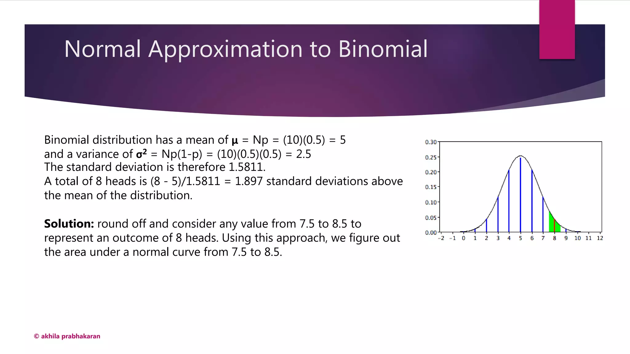 Normal Approximation to Binomial
© akhila prabhakaran
Binomial distribution has a mean of μ = Np = (10)(0.5) = 5
and a variance of σ2 = Np(1-p) = (10)(0.5)(0.5) = 2.5
The standard deviation is therefore 1.5811.
A total of 8 heads is (8 - 5)/1.5811 = 1.897 standard deviations above
the mean of the distribution.
Solution: round off and consider any value from 7.5 to 8.5 to
represent an outcome of 8 heads. Using this approach, we figure out
the area under a normal curve from 7.5 to 8.5.
 