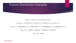 Poisson Distribution Examples
© akhila prabhakaran
 