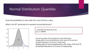 Normal Distribution: Quantiles
© akhila prabhakaran
Given the probability (or area under the curve) find the x value.
What is the 95th percentile of a standard normal distribution?
> qnorm(0.95,mean=0,sd=1)
[1] 1.644854
Find all quantiles of the standard normal distribution.
Display pdfs of normal distributions with mean of 50 and with
standard deviations of 10 and 5 respectively.
Display pdfs of normal distributions with mean of 50 and 70
& standard deviations of 10 and 15 respectively
 