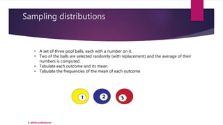 Sampling distributions
© akhila prabhakaran
• A set of three pool balls, each with a number on it.
• Two of the balls are selected randomly (with replacement) and the average of their
numbers is computed.
• Tabulate each outcome and its mean.
• Tabulate the frequencies of the mean of each outcome
 