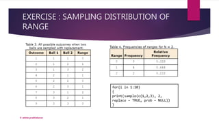 EXERCISE : SAMPLING DISTRIBUTION OF
RANGE
© akhila prabhakaran
for(i in 1:10)
{
print(sample(c(1,2,3), 2,
replace = TRUE, prob = NULL))
}
 