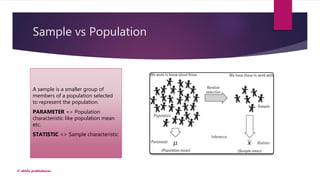 Sample vs Population
A sample is a smaller group of
members of a population selected
to represent the population.
PARAMETER => Population
characteristic like population mean
etc.
STATISTIC => Sample characteristic
© akhila prabhakaran
 