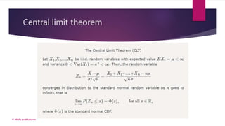 Central limit theorem
© akhila prabhakaran
 